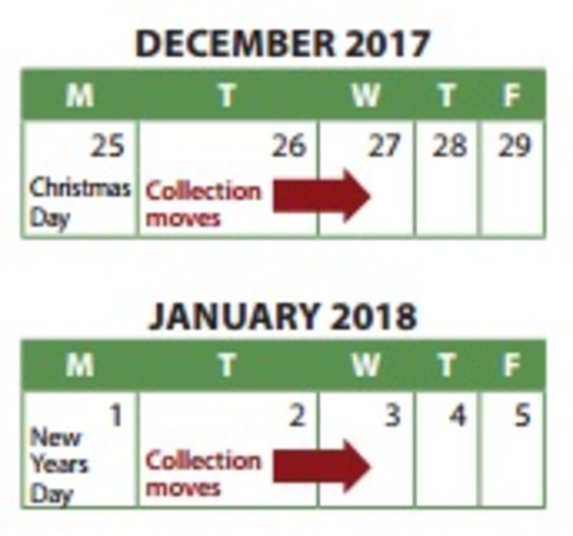 Christmas And New Years Holiday Collection