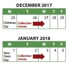 Christmas And New Years Holiday Collection